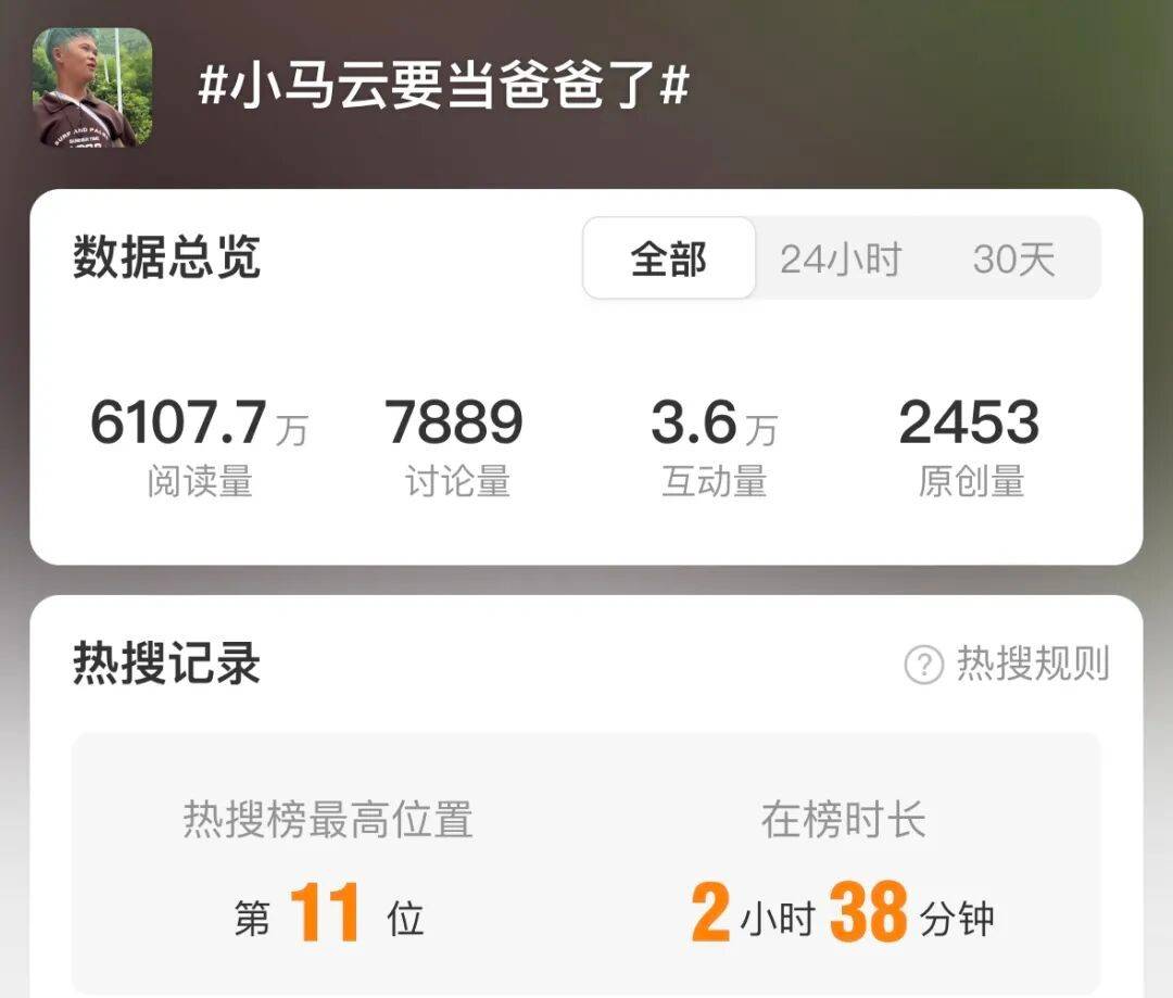 小马云恋爱一月当爸，女友怀双胞胎