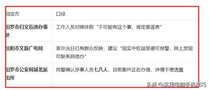 湖南女子浸猪笼:8人因路人误会全刑拘