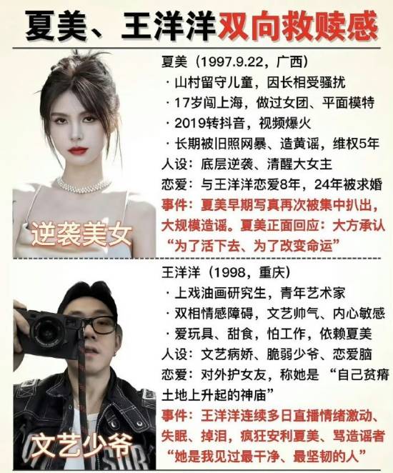 夏美早年写真曝光,个人成长形象遭质疑